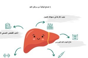 5 نصائح للوقاية من سرطان الكبد